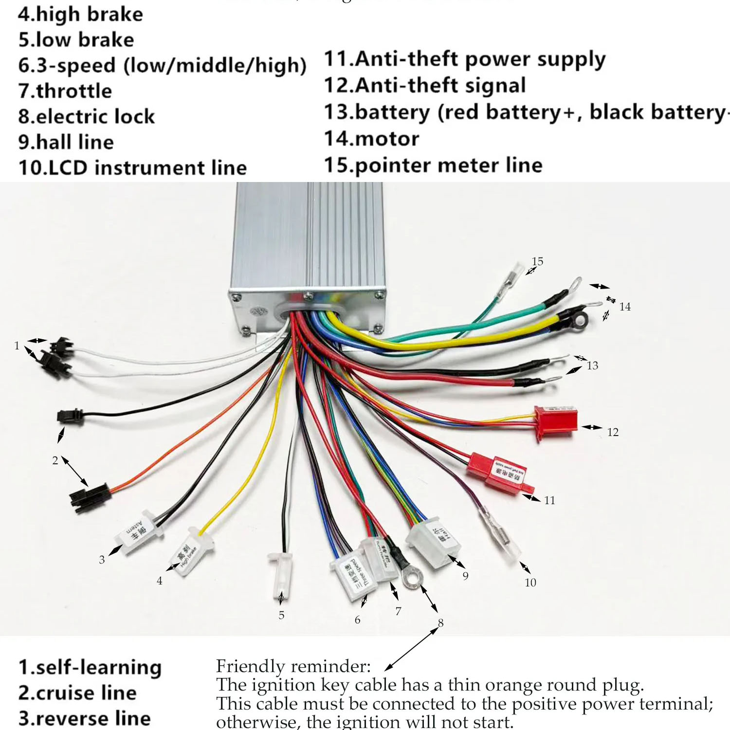 48V 60V 72V 1000W 1500W 2000W  - огляд і ціна 72V 45A Dual Controller